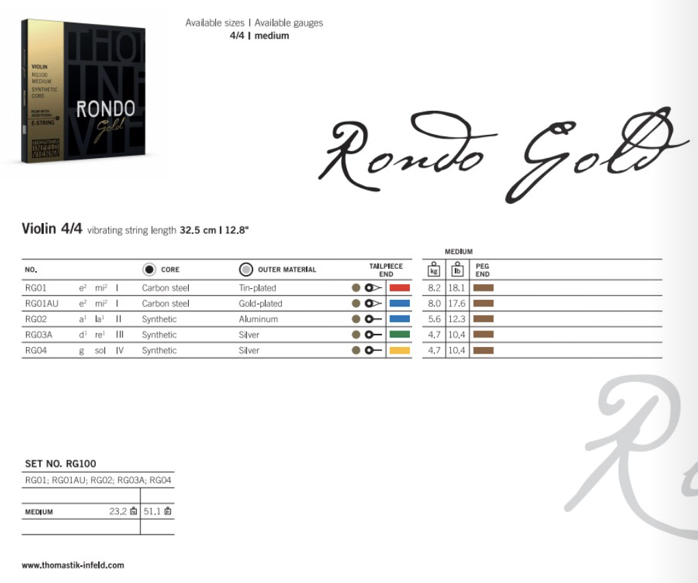 RONDO GOLD – SET CORDE PER VIOLINO - immagine 2